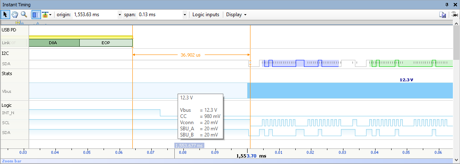 Timing Analysis